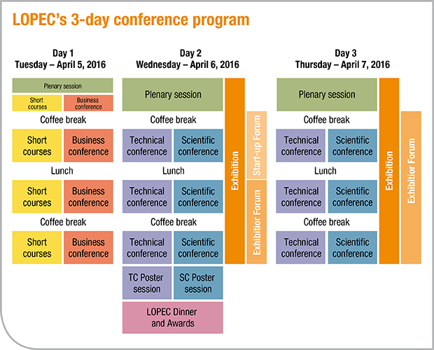 conference-program_IMG_620