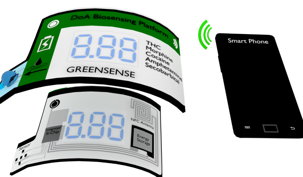 Greensense biosensing platform