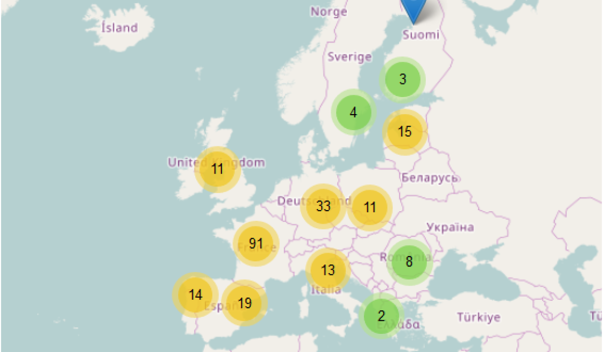 KETs mapping