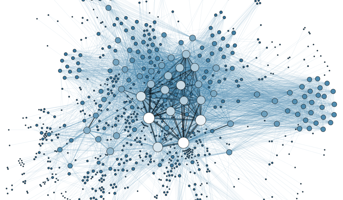 Social_Network_Analysis_Visualization